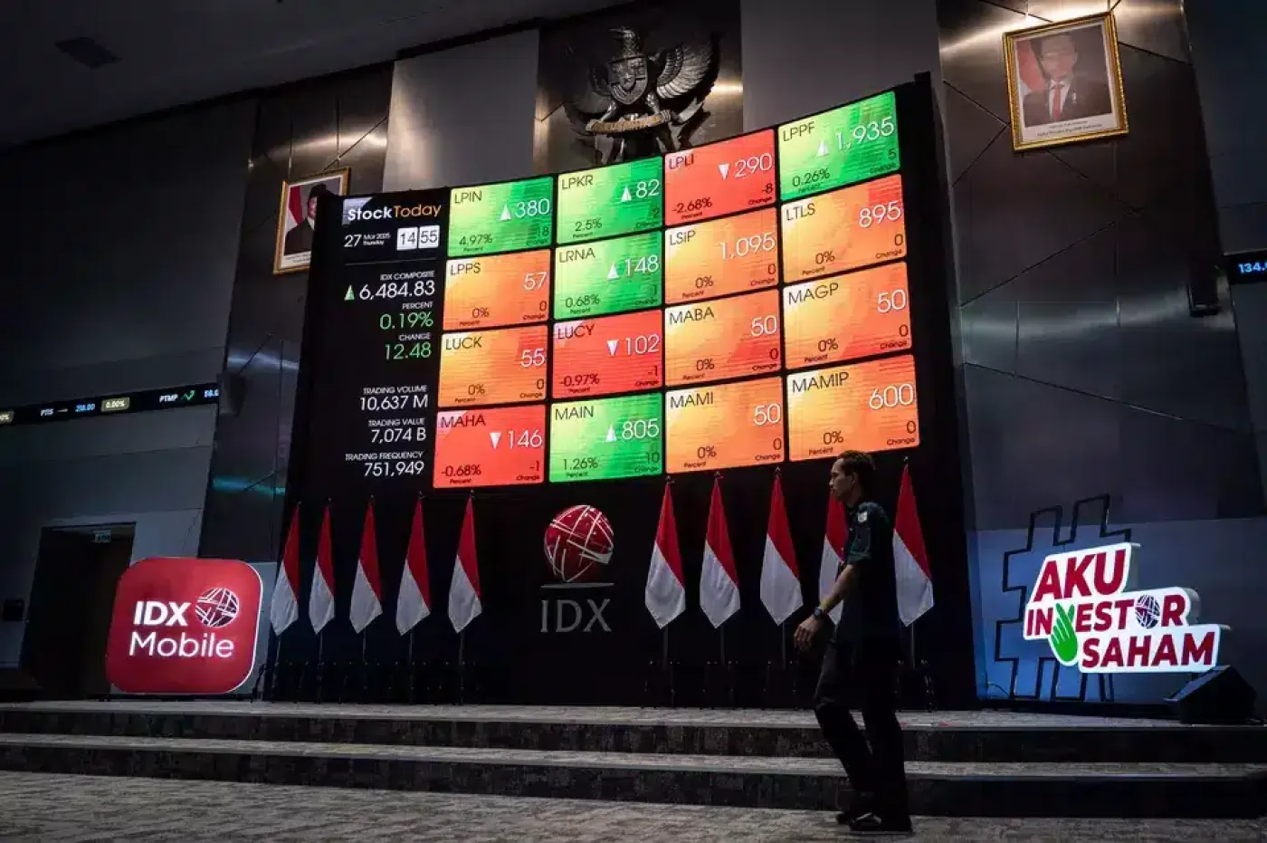 IHSG Dibuka Naik Tipis ke 7.161, Indikasi Positif di Awal Perdagangan