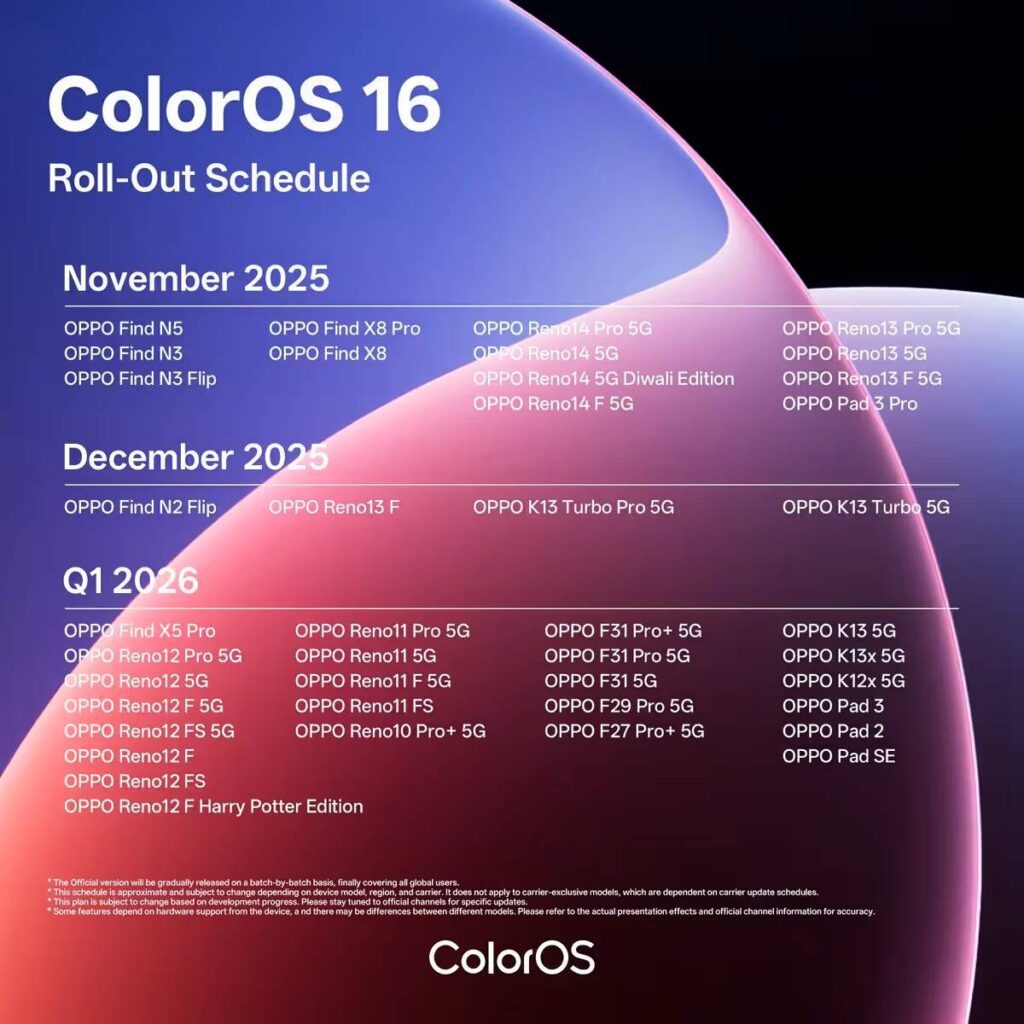 ColorOS 16 Global Dirilis dengan Fitur Kreativitas AI dan Konektivitas Lintas Platform, Ini Daftar HP yang Kebagian
