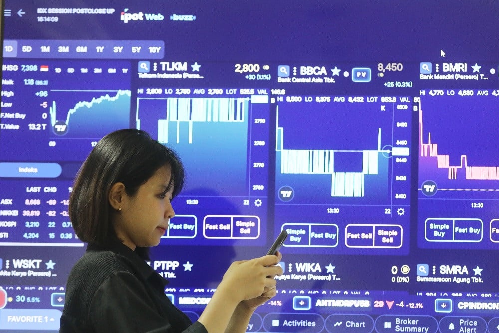 Proyeksi Arah Saham BBCA Usai Sentuh Level Terendah 3 Tahun Terbaru