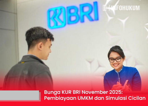 Update Bunga KUR BRI November 2025: Pilihan Pembiayaan UMKM & Simulasi Cicilan Terbaru