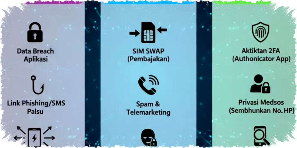 Waspada! Nomor Telepon Pribadi Bisa Bocor, Kenali Penyebab dan Cara Lindungi Data Anda Sekarang