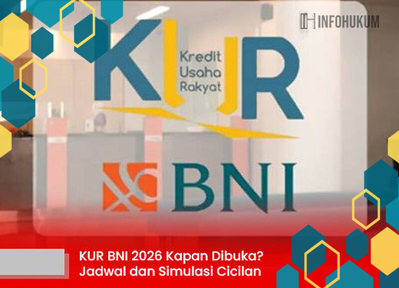 Jadwal Pembukaan KUR BNI Beserta Simulasi Cicilan dan Syarat Pengajuan Terbaru