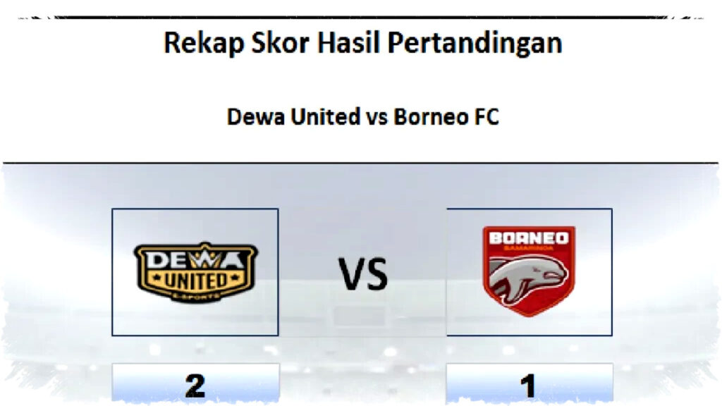 Dewa United Hentikan Rekor Tak Terkalahkan Borneo FC 2-1 dan Gagalkan Ambisi Amankan Posisi Kedua Liga 1