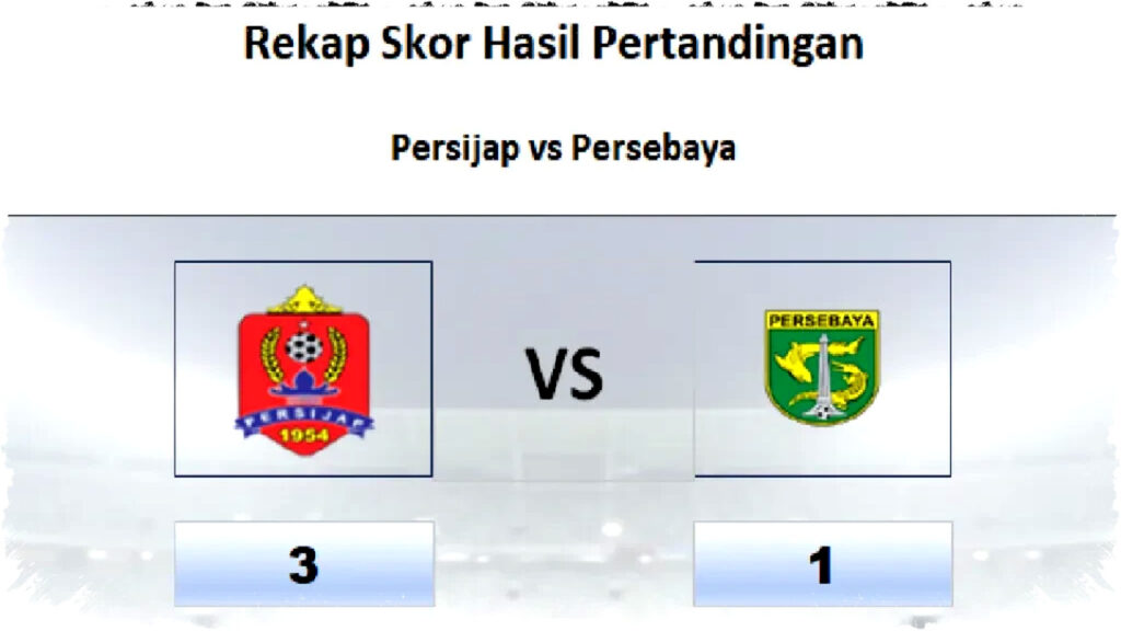Persijap Jepara Tundukkan Persebaya 3-1 Mengguncang Super League Dengan Dua Kekalahan Beruntun Bajul Ijo