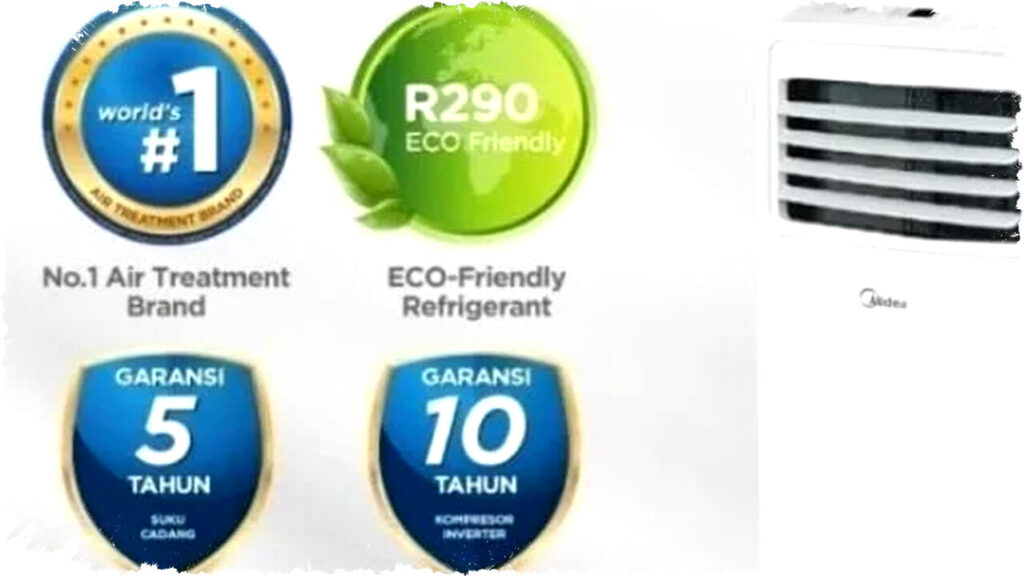 Review AC Portable Midea 2026: Kompresor Hemat Listrik 800-1100W, Dingin Maksimal & Praktis!