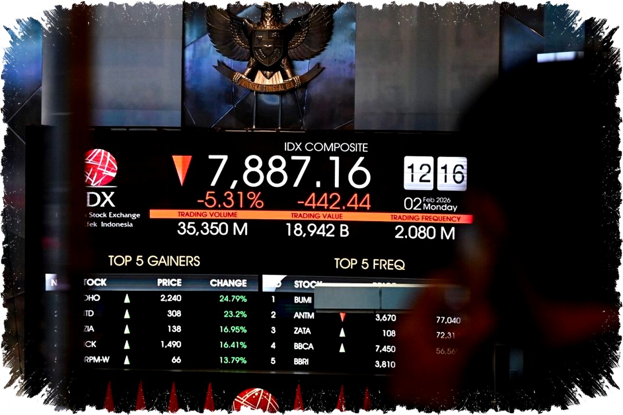 FTSE Russell Tunda Review Saham RI, IHSG Diprediksi Koreksi Mendekati Level Support 7.863