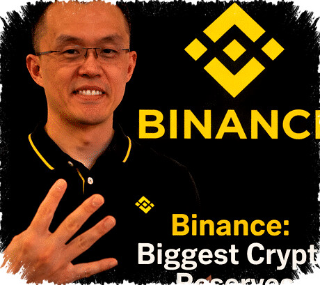 Binance Kuasai Pasar dengan Cadangan Crypto $155 Miliar, Jauh Ungguli Kompetitor Lain di 2026