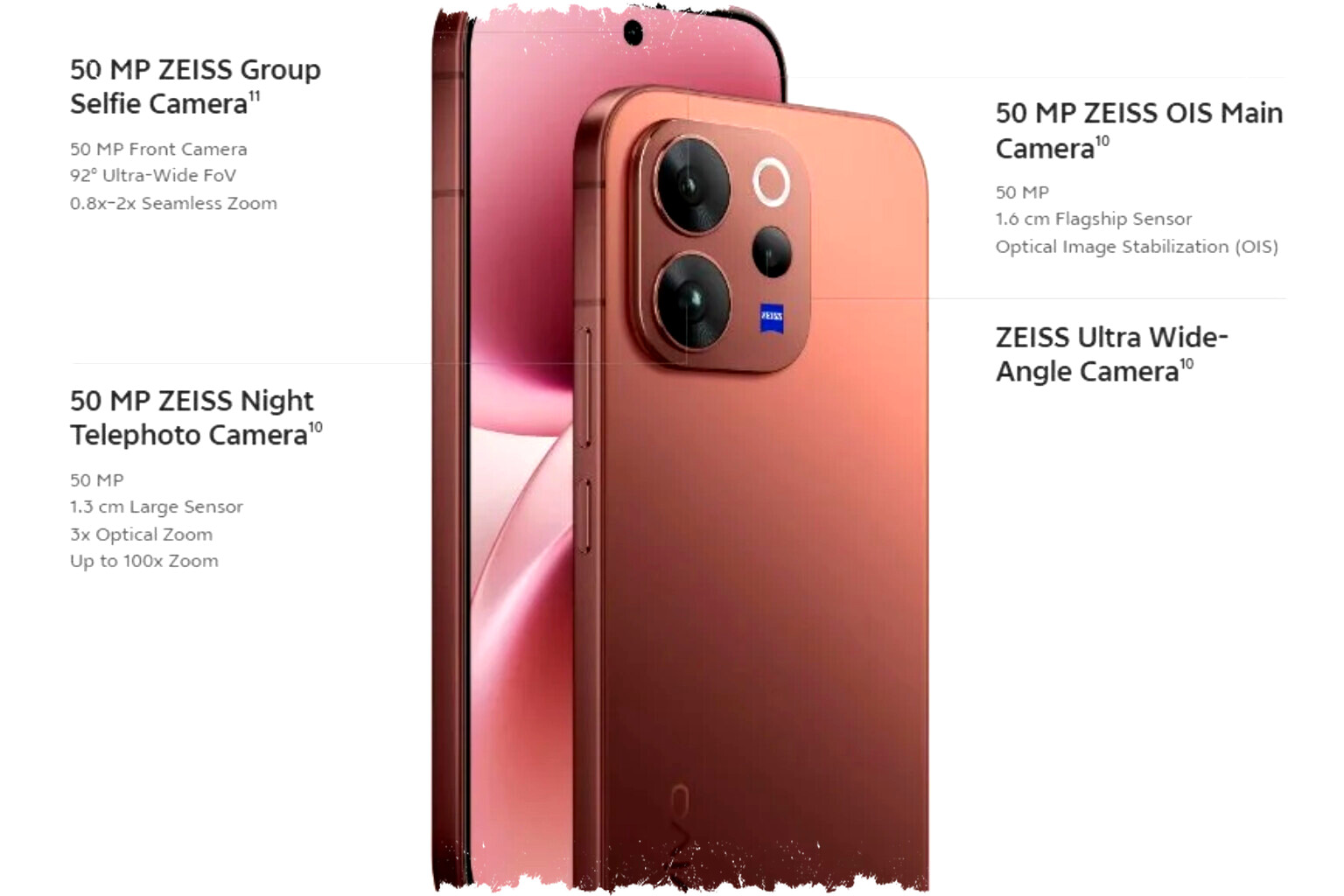 Vivo V70 Elite 2026: Kamera ZEISS 50MP & OIS Canggih, Performa Snapdragon 8s Gen 3 Tangguh
