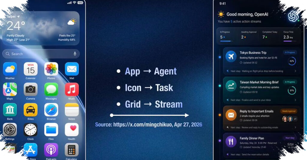 OpenAI Siap Masuk Dunia HP, Smartphone Pertamanya Bisa Menghapus Aplikasi Biasa