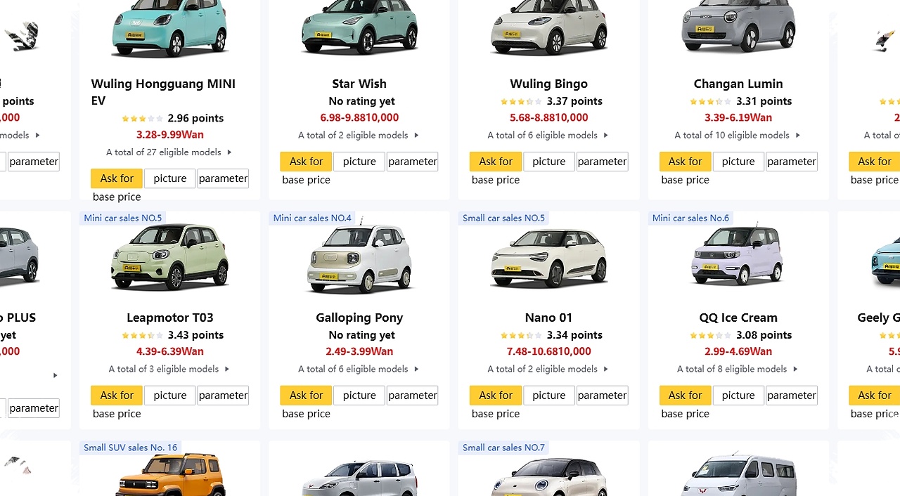 Harga 1 Mobil Di AS, Cukup Borong 5 EV Terlaris China Yang Fiturnya Mengejutkan