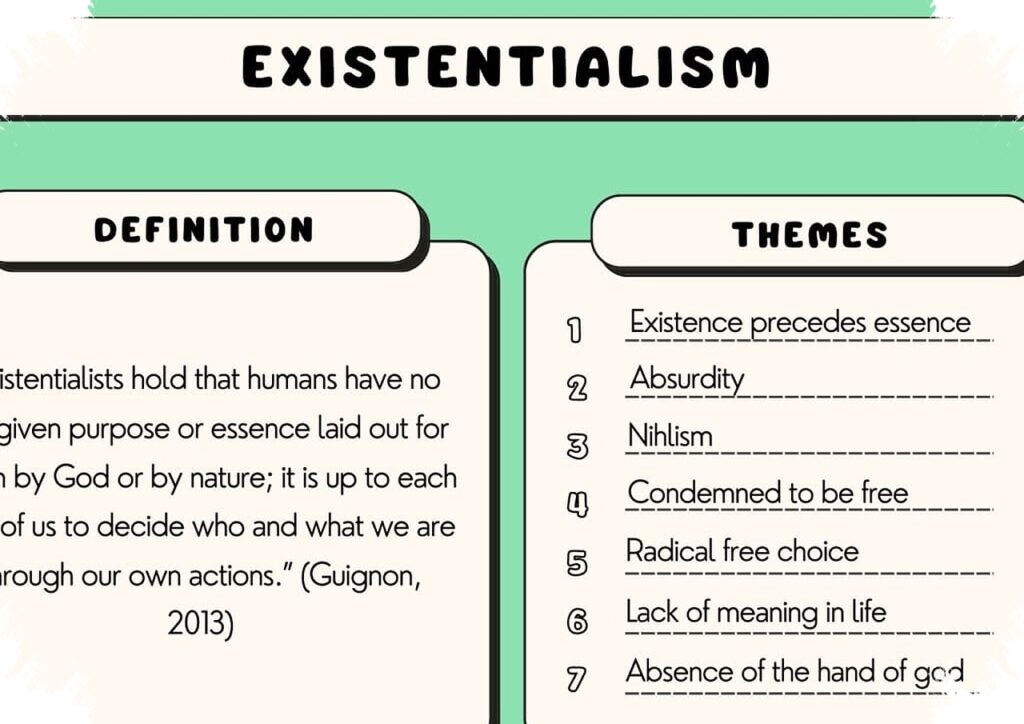 5 Filosofi Existentialism Yang Membuat Kebebasan Terasa Lebih Berat, Tapi Lebih Jujur