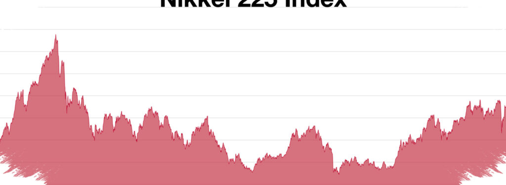 Tokyo Bergerak Dua Arah Jelang Suku Bunga BoJ, Nikkei Tertekan Saat Investor Menunggu Sinyal Ueda