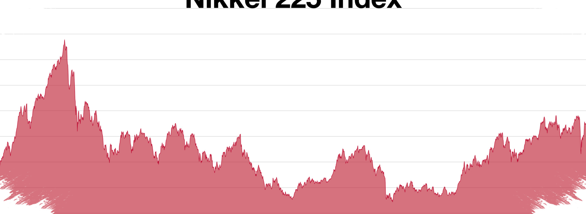 Tokyo Bergerak Dua Arah Jelang Suku Bunga BoJ, Nikkei Tertekan Saat Investor Menunggu Sinyal Ueda