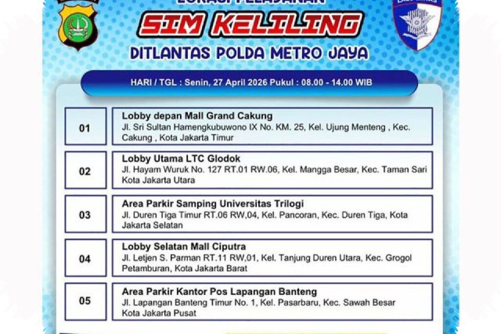 Senin Ini SIM Keliling Hadir Di Lima Lokasi Jakarta, Cek Jadwal Dan Syarat Perpanjangannya!