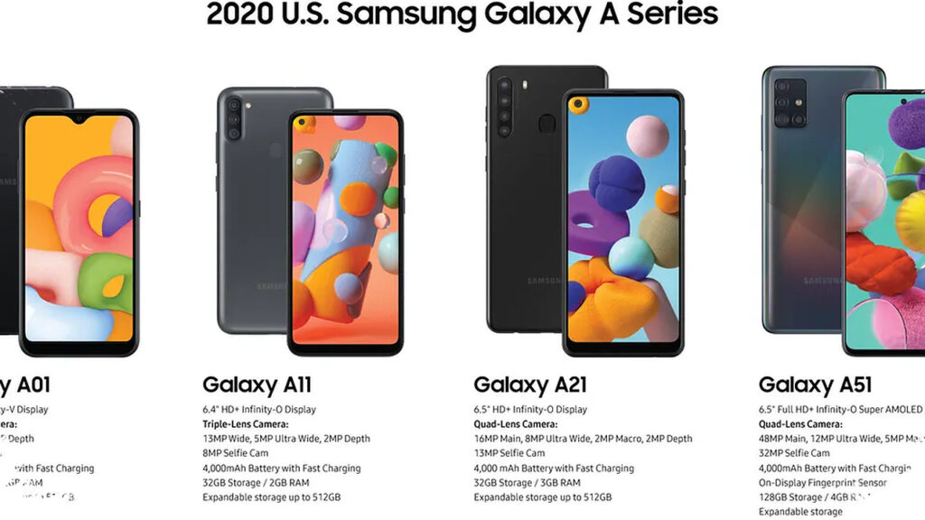 Samsung Galaxy A Series Mengubah Cara Gen Z Berkarya, AI Cerdas Dan Update 6 Generasi Jadi Kunci