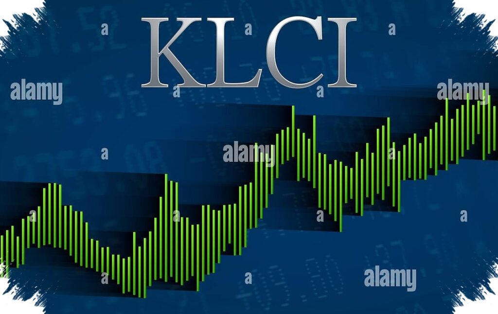 Bursa Malaysia Bertahan Di Atas 1.700, Pasar Global Masih Menekan Langkah Berikutnya
