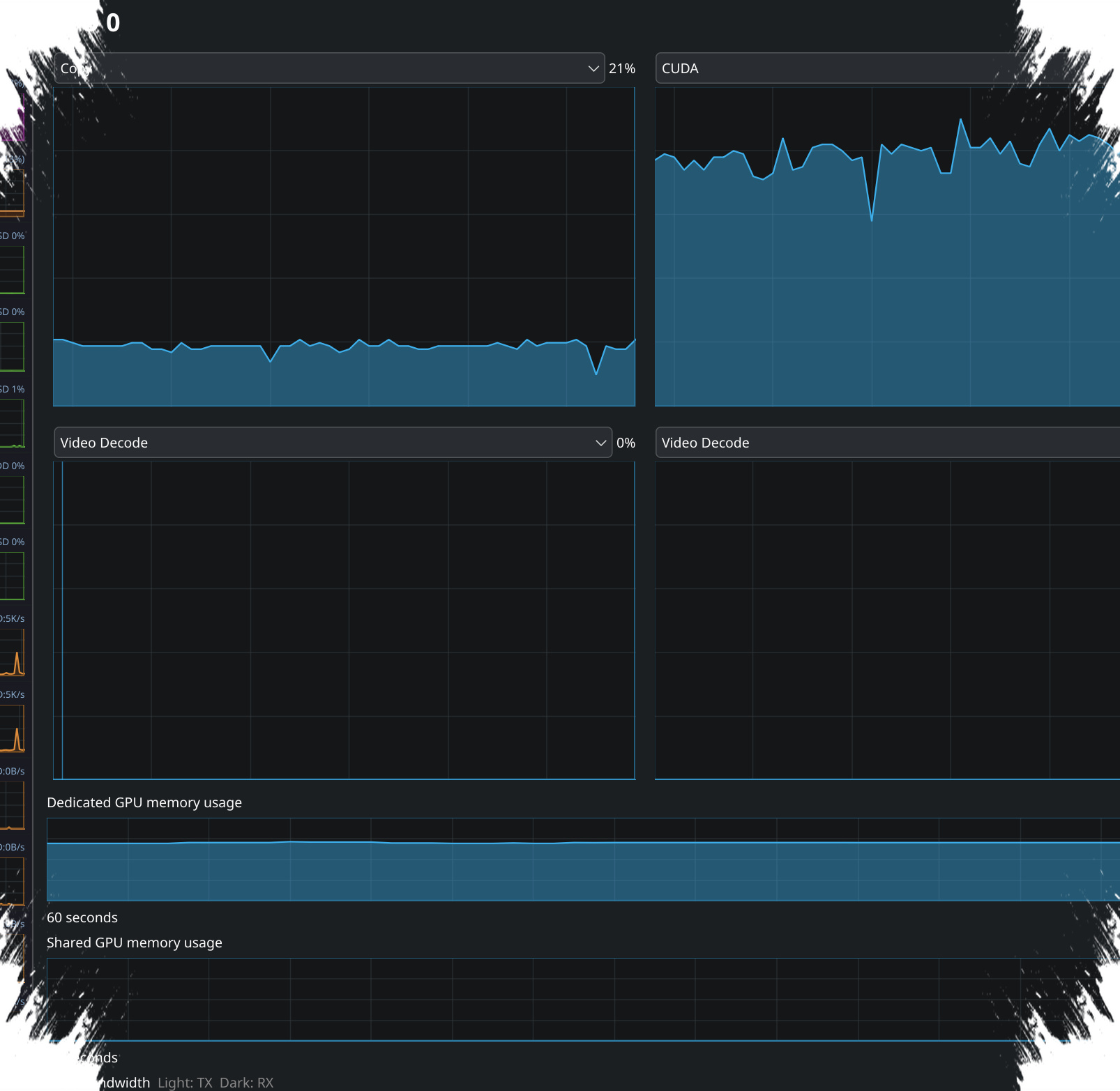 Saat Linux Kehilangan Task Manager Windows, Tux Manager Hadir sebagai Pengganti yang Ringan dan Familiar