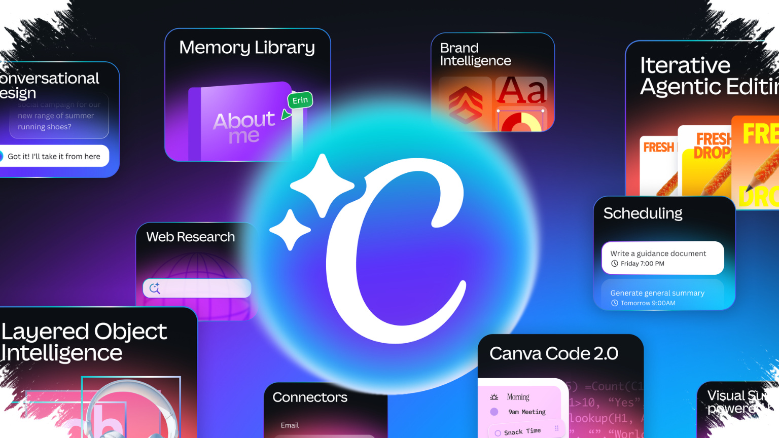 Canva AI 2.0 Menggeser Cara Desain Dimulai, Dari Kanvas Kosong Ke Percakapan AI