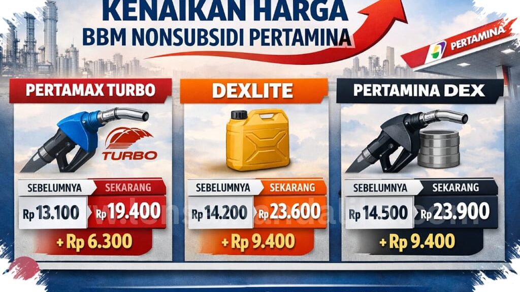 Harga BBM Hari Ini 18 April 2026 Naik, Pertamina Dex Nyaris Tembus Rp25 Ribu per Liter!