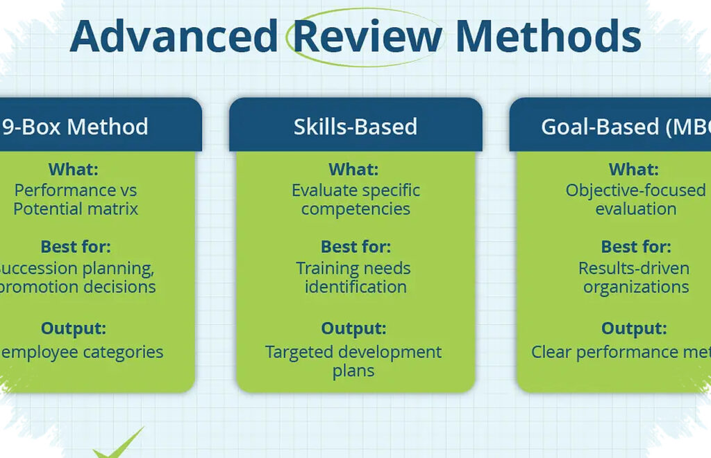 Perusahaan Ubah Cara Menilai Kinerja, Psikologi Terapan Kini Jadi Penentu Promosi dan Suksesi