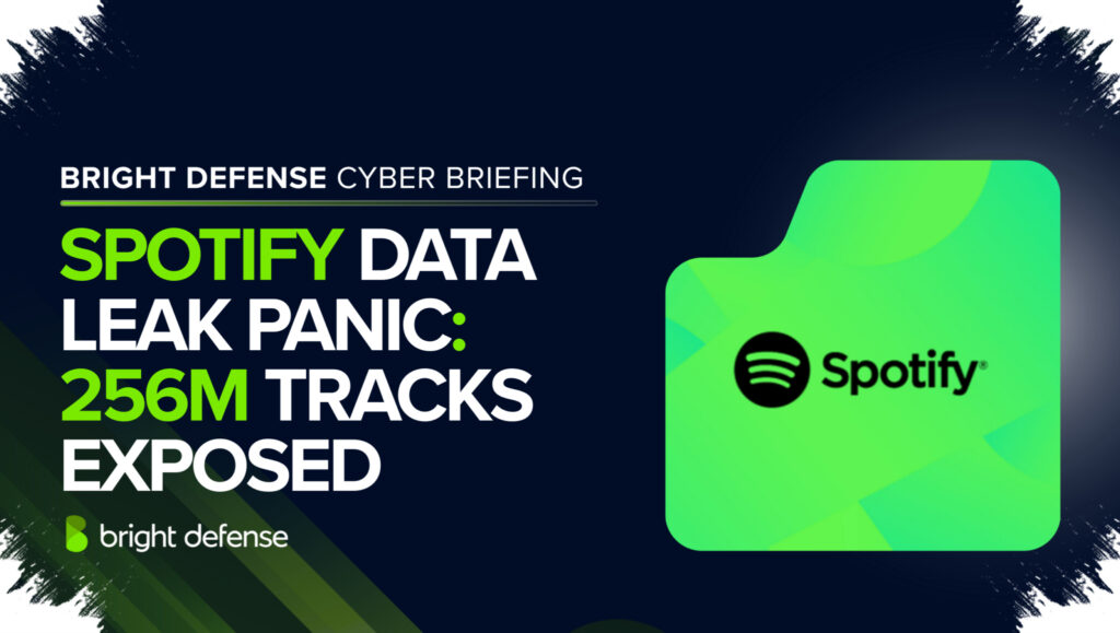 Dari Arsip Bayangan ke Vonis Telak, Scrape Raksasa Spotify Berujung Tagihan Fantastis