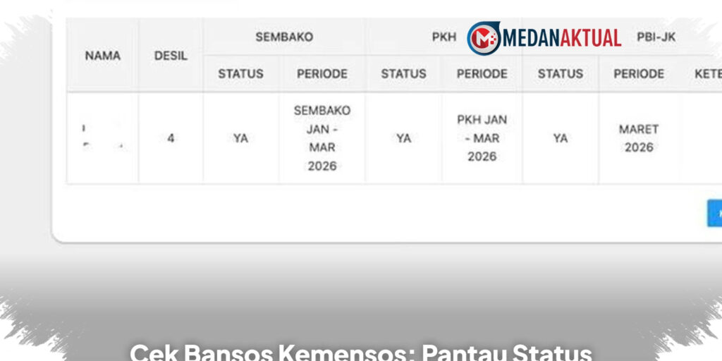 Kemensos Mulai Salurkan PKH Dan BPNT April 2026, Cek Nama Penerima Sekarang