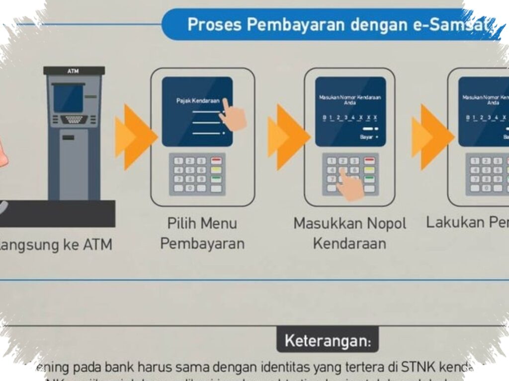 Korlantas Buka Jalan Bayar Pajak Tanpa KTP Lama, Tapi Tetap Wajib Balik Nama