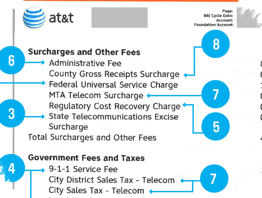 AT&T Diam-Diam Naikkan Tarif Pelanggan Lama, Surcharge Wajib Mulai Bulan Ini