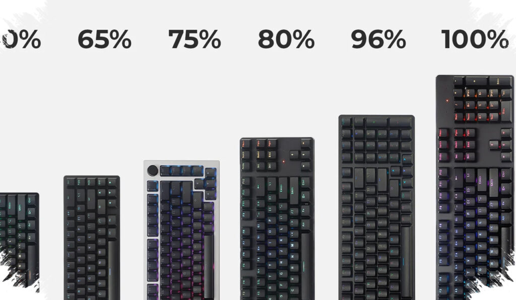 Keyboard Mechanical Jangan Dibeli Asal, Ini Panduan Wajib Biar Tak Menyesal