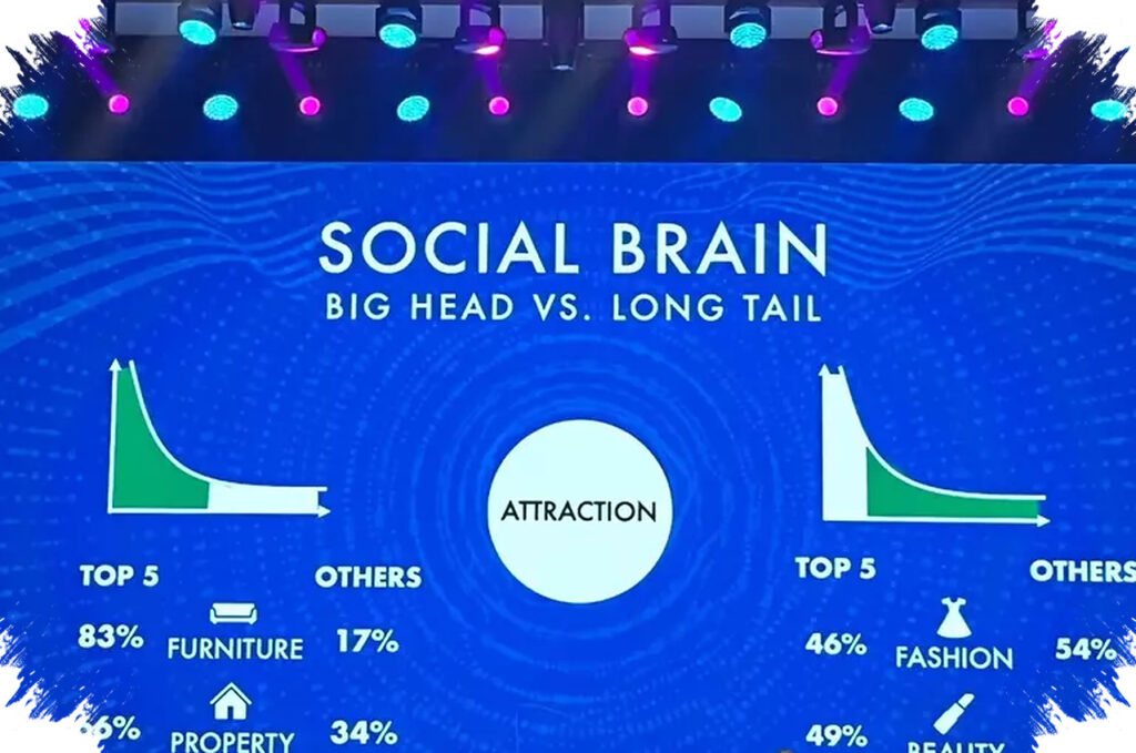 WOW Brand Soroti Humanisasi Brand Di Era AI, Teknologi Boleh Cepat Tapi Manusia Tetap Menentukan