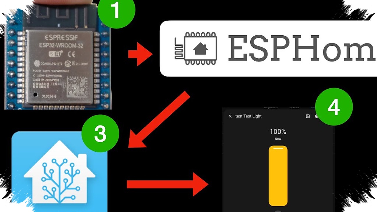 Mac Jadul Ini Hidup Lagi, Emulator ESP32 Tarik Cuaca dari Home Assistant