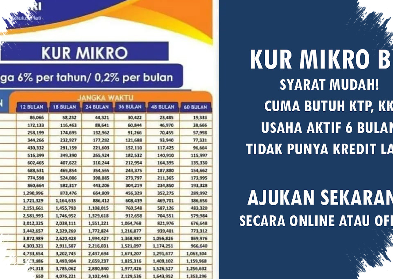 BRI Salurkan KUR April 2026, Bunga 6 Persen dan Cicilan Makin Ringan