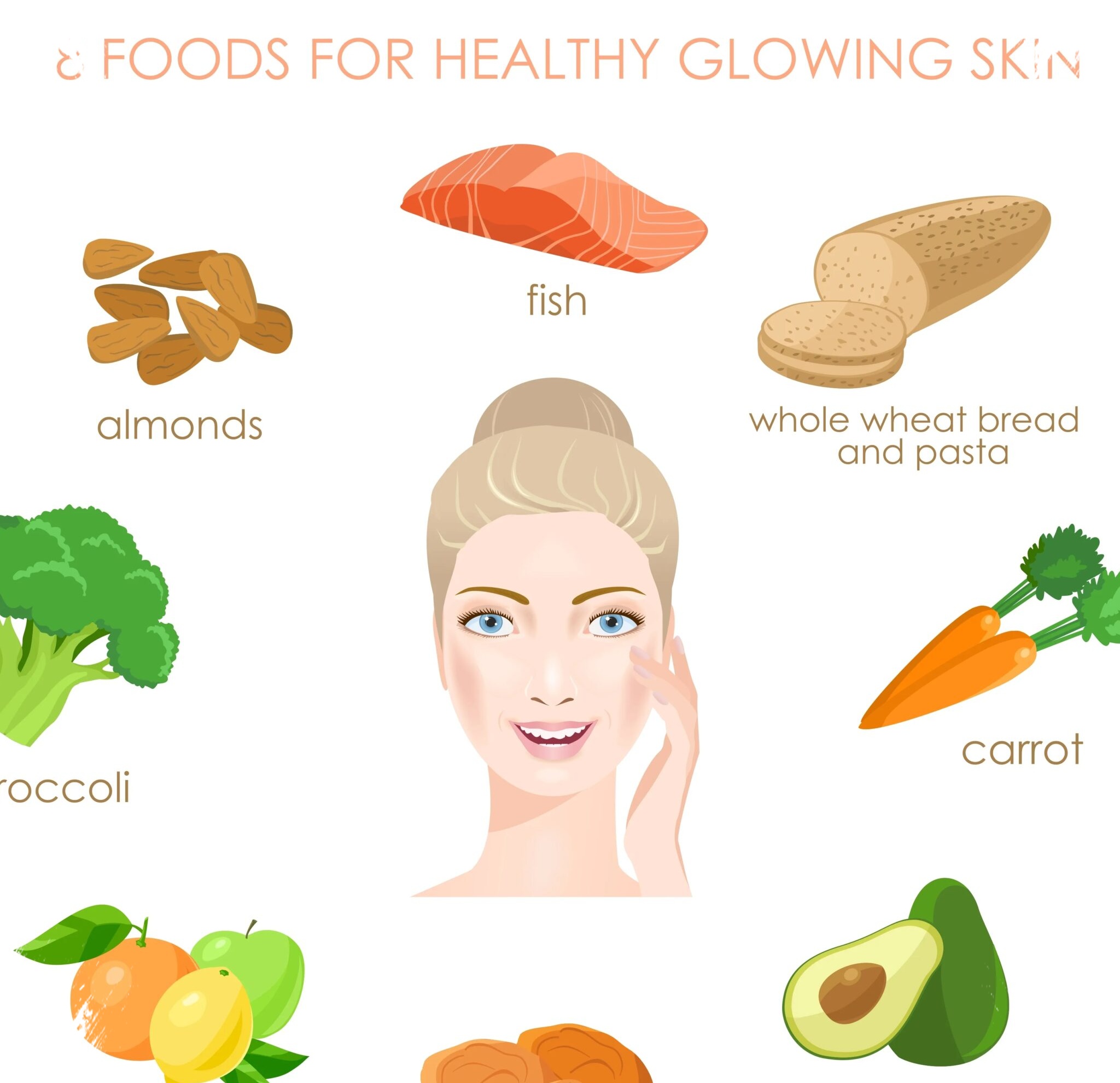 5 Buah Paling Kaya Vitamin C untuk Dorong Kolagen, Kulit Jadi Lebih Kenyal Dan Bercahaya