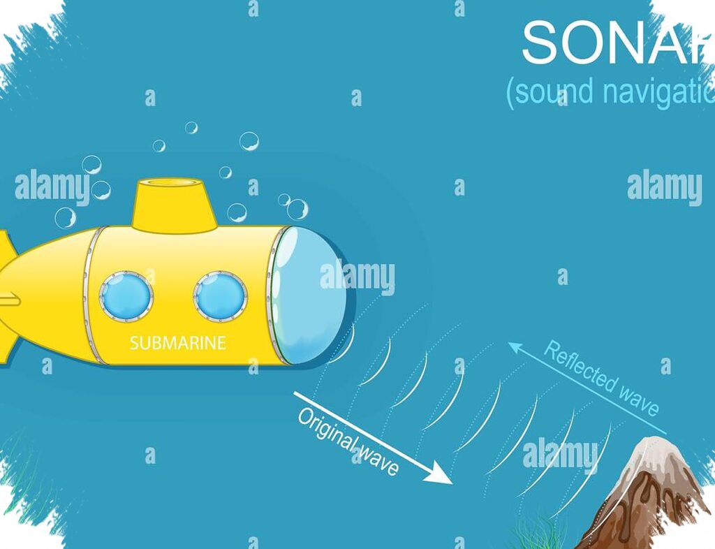 GPS Mati Di Dasar Laut, Inilah Cara Kapal Selam Menemukan Arah