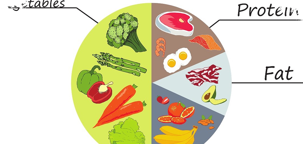 Mindful Eating Bukan Sekadar Tren, 3 Cara Sederhana Ini Bisa Cegah Makan Berlebihan