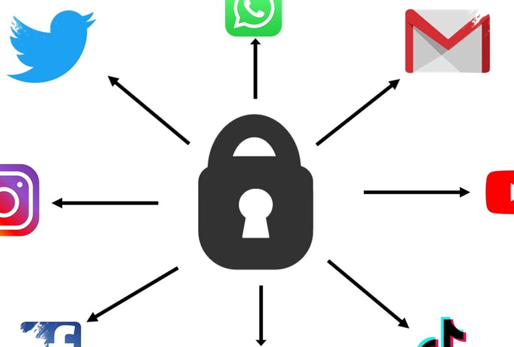 Akun Media Sosial Bisa Diambil Alih Kapan Saja, Cara Sederhana Ini Bisa Menyelamatkannya