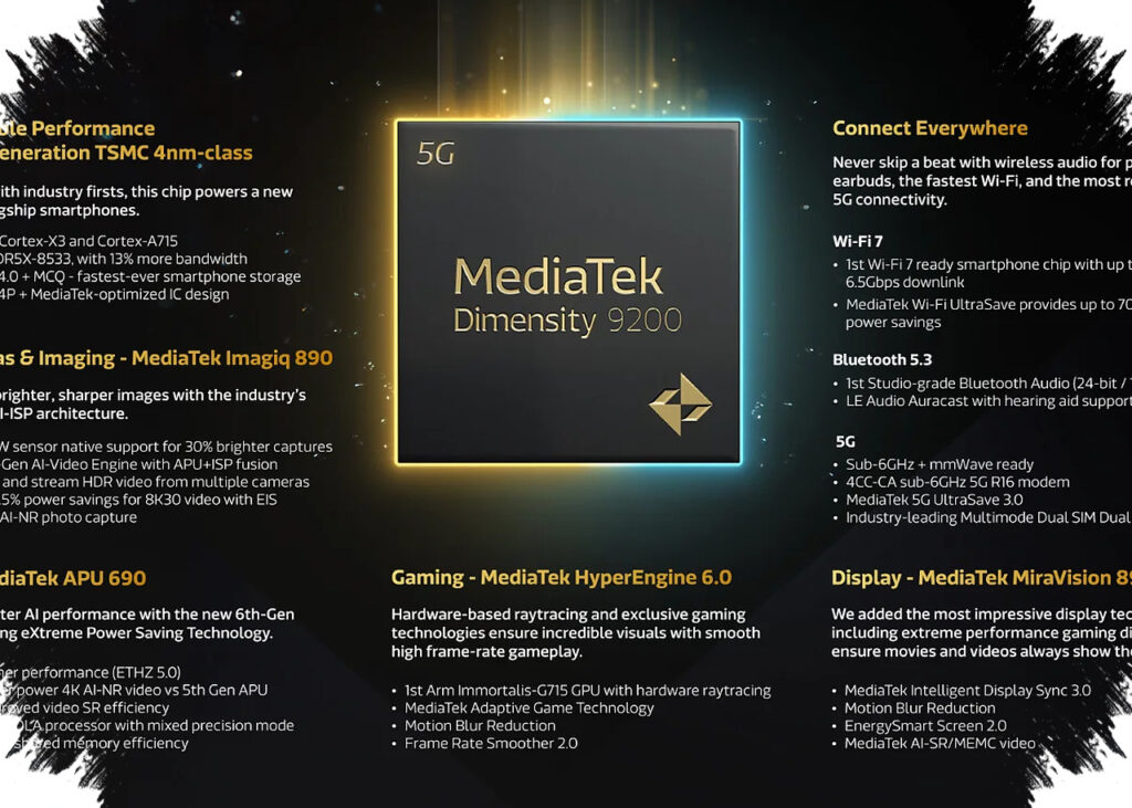 Qualcomm Bawa 90 FPS Dan WiFi 7 Ke HP Murah, Mid-Range Makin Sulit Ditandingi