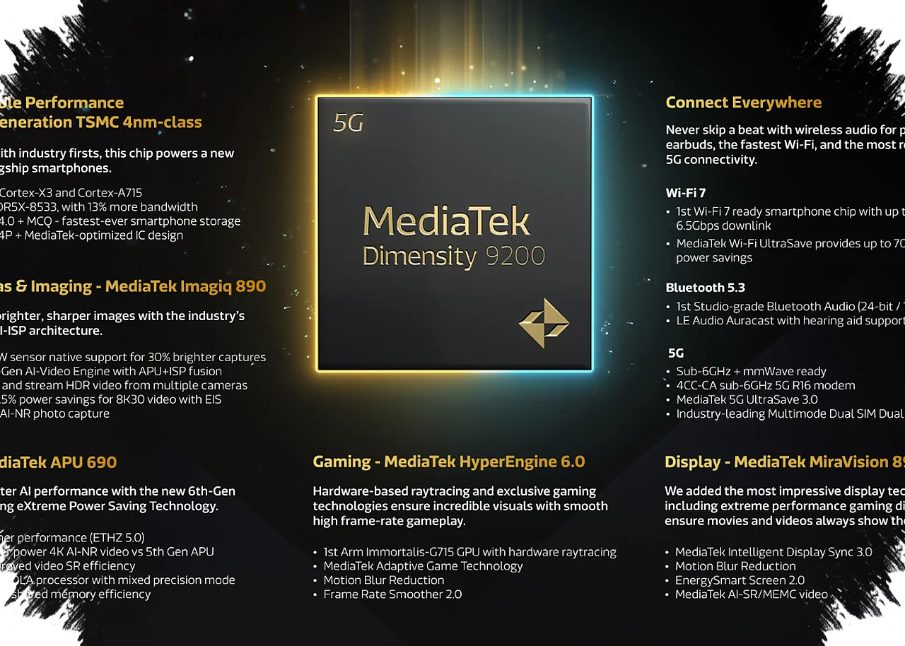 Qualcomm Bawa 90 FPS Dan WiFi 7 Ke HP Murah, Mid-Range Makin Sulit Ditandingi