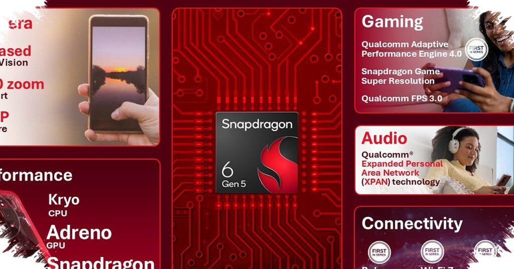 Snapdragon 4 Gen 5 Melonjak 77 Persen, HP Murah Kini Tak Lagi Terasa Murahan