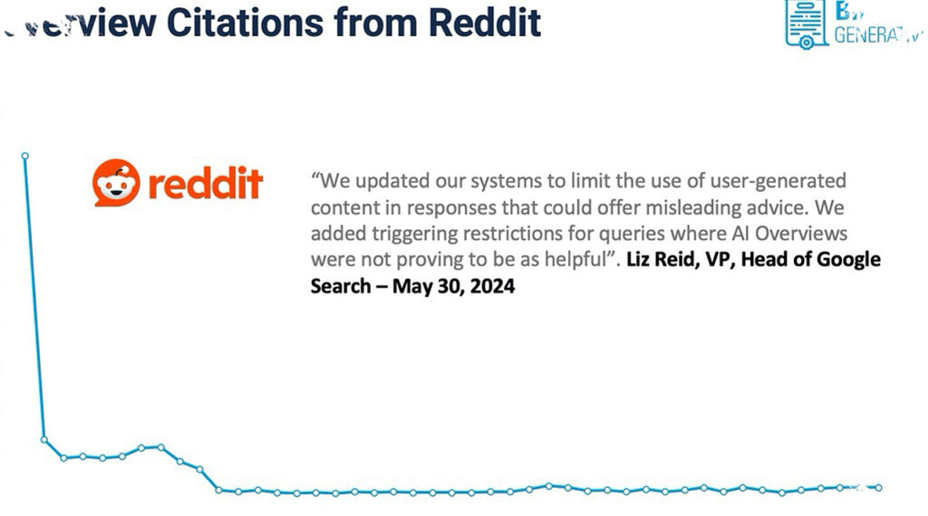 Google Buka Pintu Lagi untuk Reddit di AI Overview, Risiko Jawaban Aneh Muncul Kembali?