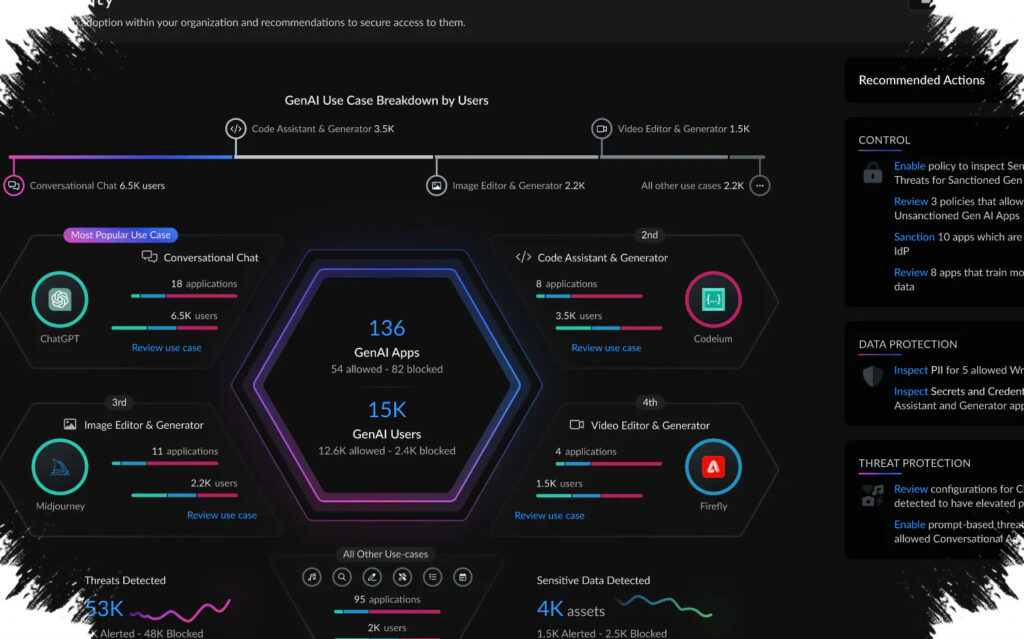 Peringatan Diabaikan, OpenAI Dihantam Tekanan usai ChatGPT Terlibat Obrolan Kekerasan
