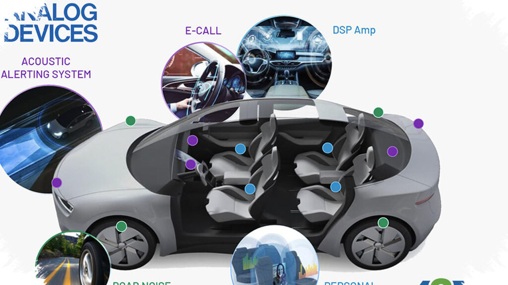 ADI Luncurkan A2B 2.0, Audio Kabin Mobil Naik 4 Kali Lipat Tanpa Rumitnya Kabel Baru