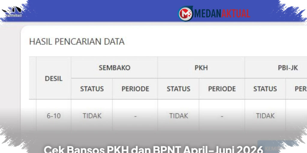 Kemensos Buka Cek Desil Bansos PKH dan BPNT Online 2026, Satu NIK Bisa Ungkap Status Bantuan