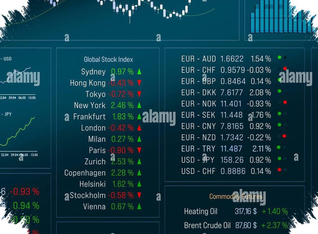 IHSG Terselamatkan di 6.971,95 Setelah Sempat Menyentuh 7.069,69 Sepanjang Sesi