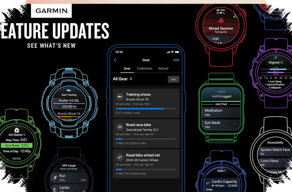Garmin Rilis Update untuk Banyak Smartwatch, Bug Lama Justru Masih Mengintai