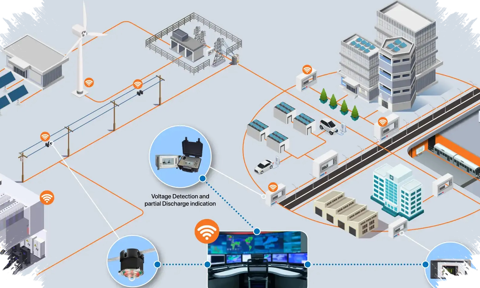 Kejutan Di Balik Grid Modern, Ternyata Keandalan Kini Ditentukan Jaringan Komunikasi