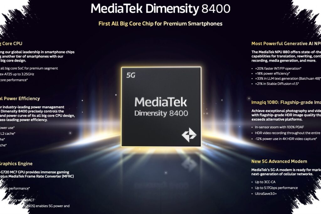 MediaTek Dimensity 8500 Tembus 2,4 Juta Skor, Performa Kelas Atas di HP Rp5 Jutaan