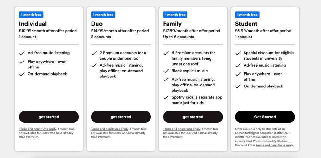 Spotify Pangkas Tarif Premium, Kini Ada 4 Tier yang Bikin Pilihan Langganan Lebih Masuk Akal