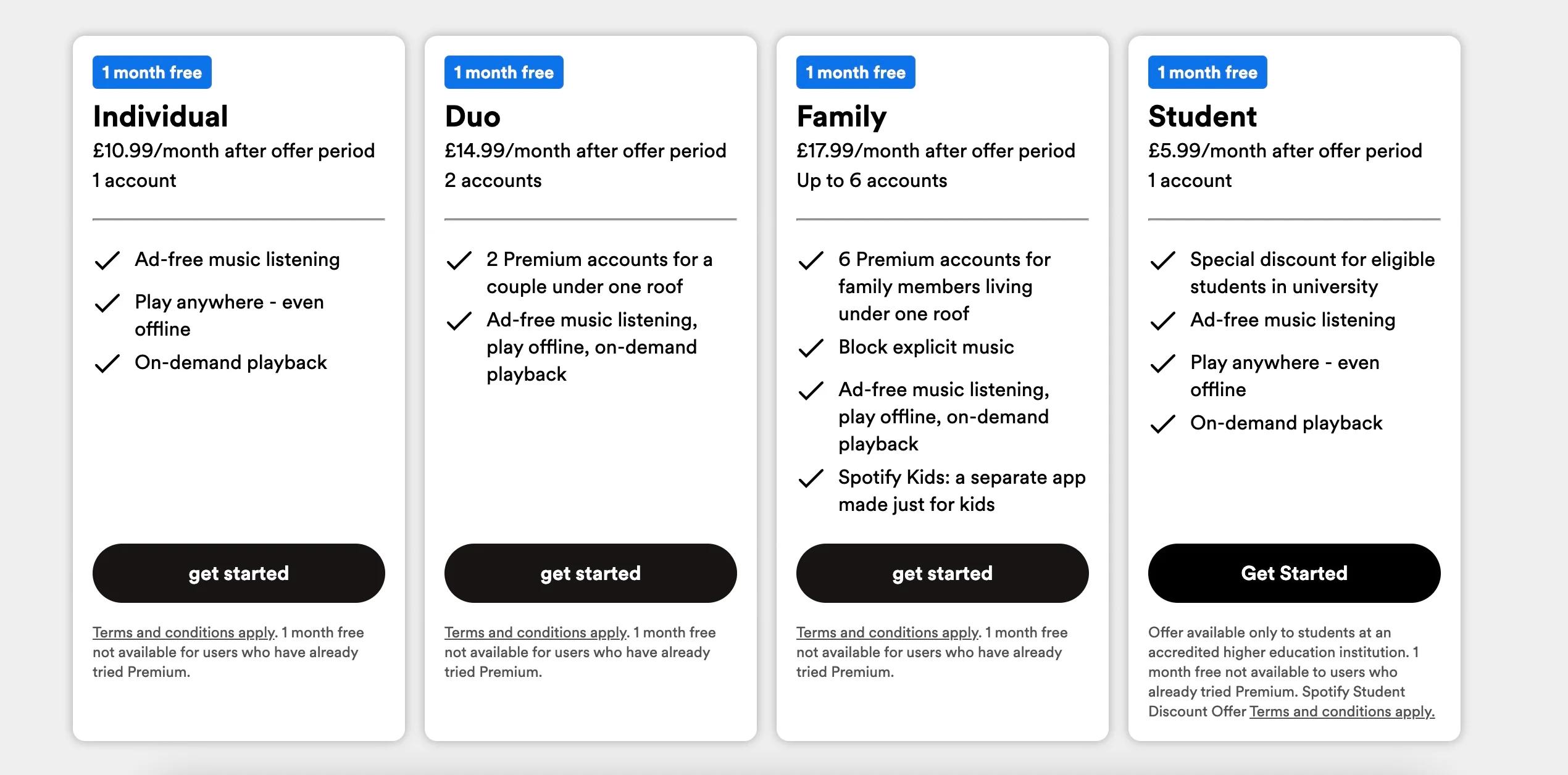 Spotify Pangkas Tarif Premium, Kini Ada 4 Tier yang Bikin Pilihan Langganan Lebih Masuk Akal