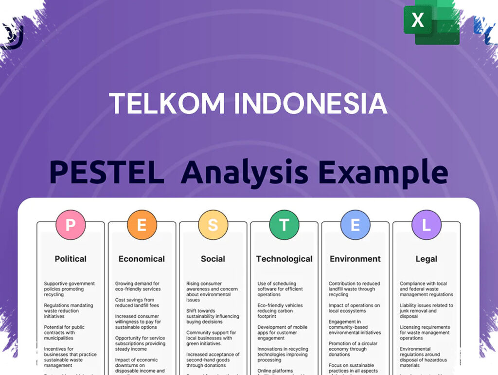Telkomsel Bongkar Cara Bikin Ritel Lebih Efisien, Dari Operasional Sampai Pemasaran